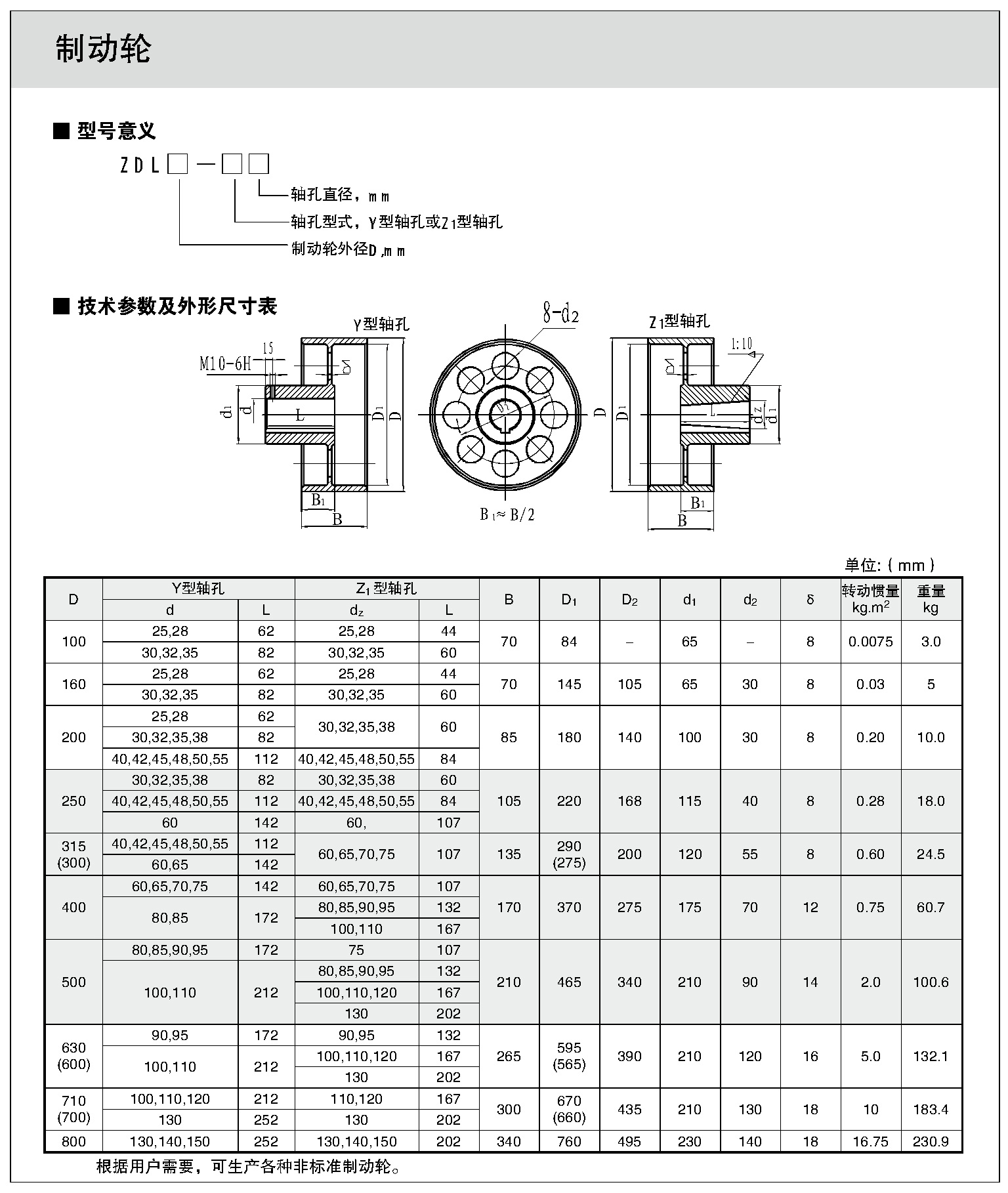 制動(dòng)器樣本132